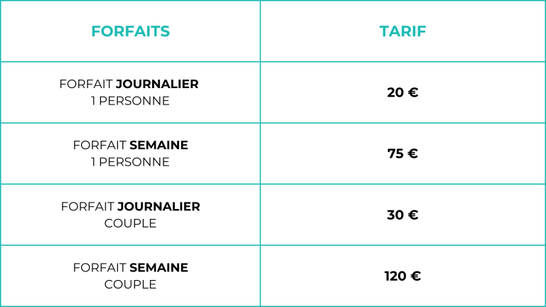 Tableau des forfaits et tarifs